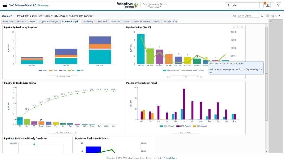 Adaptive Insights and Adaptive Planning - Nuage Consultants