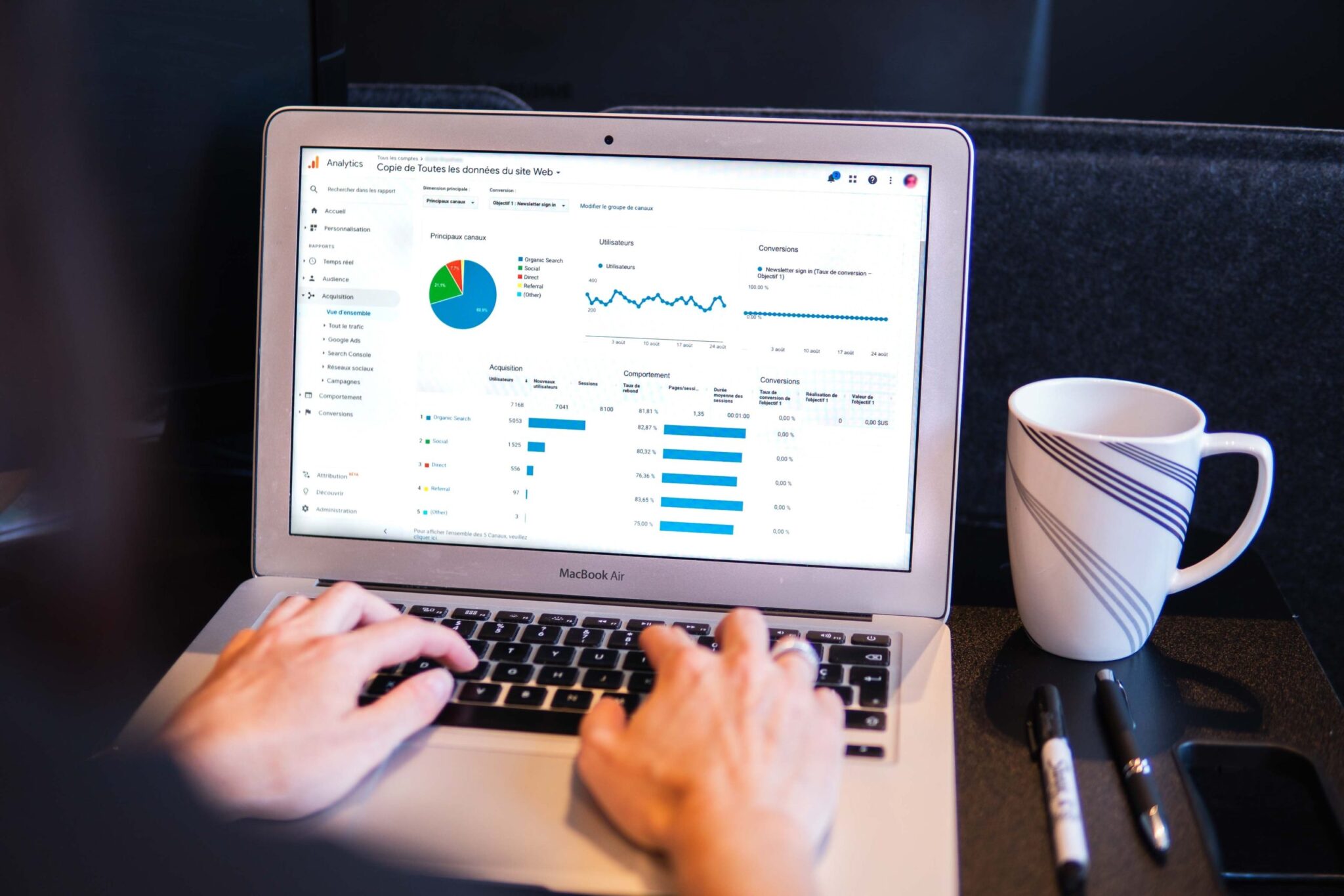 ecommerce business